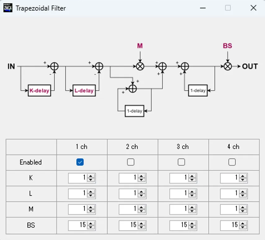 デジタル波形フィルタ（Trapezoidal Filter）の設定画面