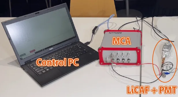 Control PC・MCA・LiCAF+PMTを接続した測定系のセットアップ実写真