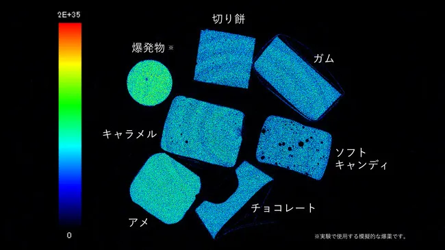 切り餅・ガム・キャラメル・ソフトキャンディ・アメ・チョコレートと模擬爆発物を電子密度で識別した画像
